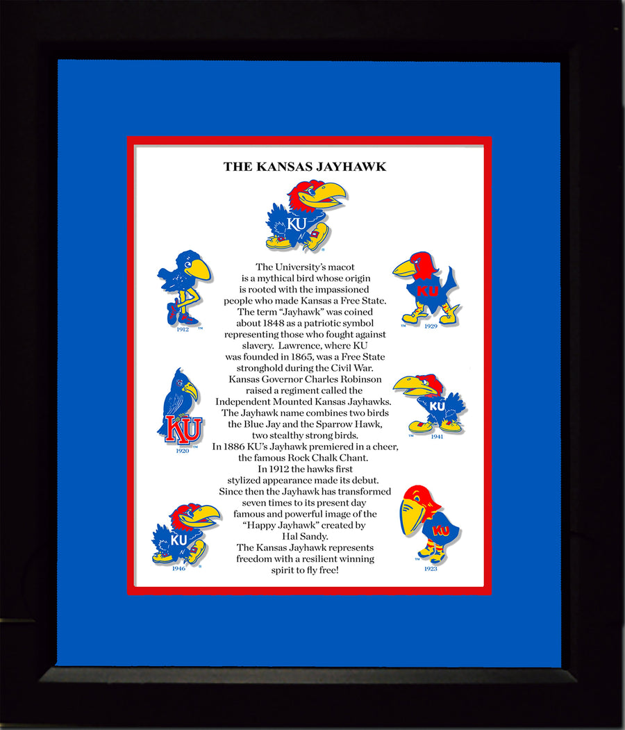 Kansas University Jayhawk History